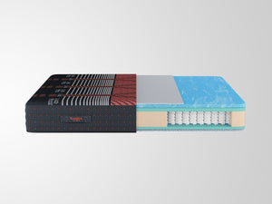 Coolmax Mattress