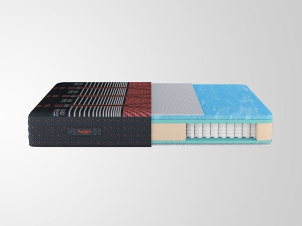Coolmax Mattress