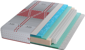 Ceramic Pocket Spring Mattress