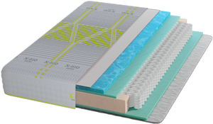 Hybrid Pocket Spring Mattress